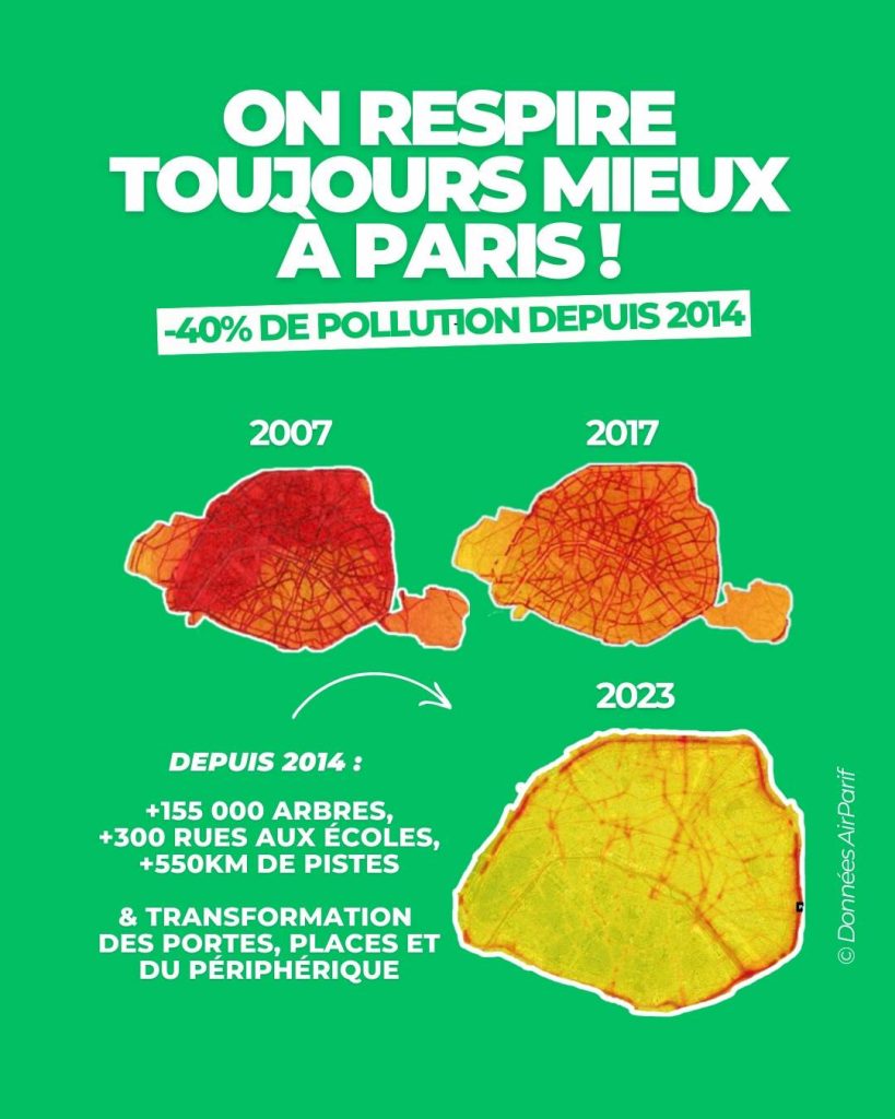 © Donnée AirParif
